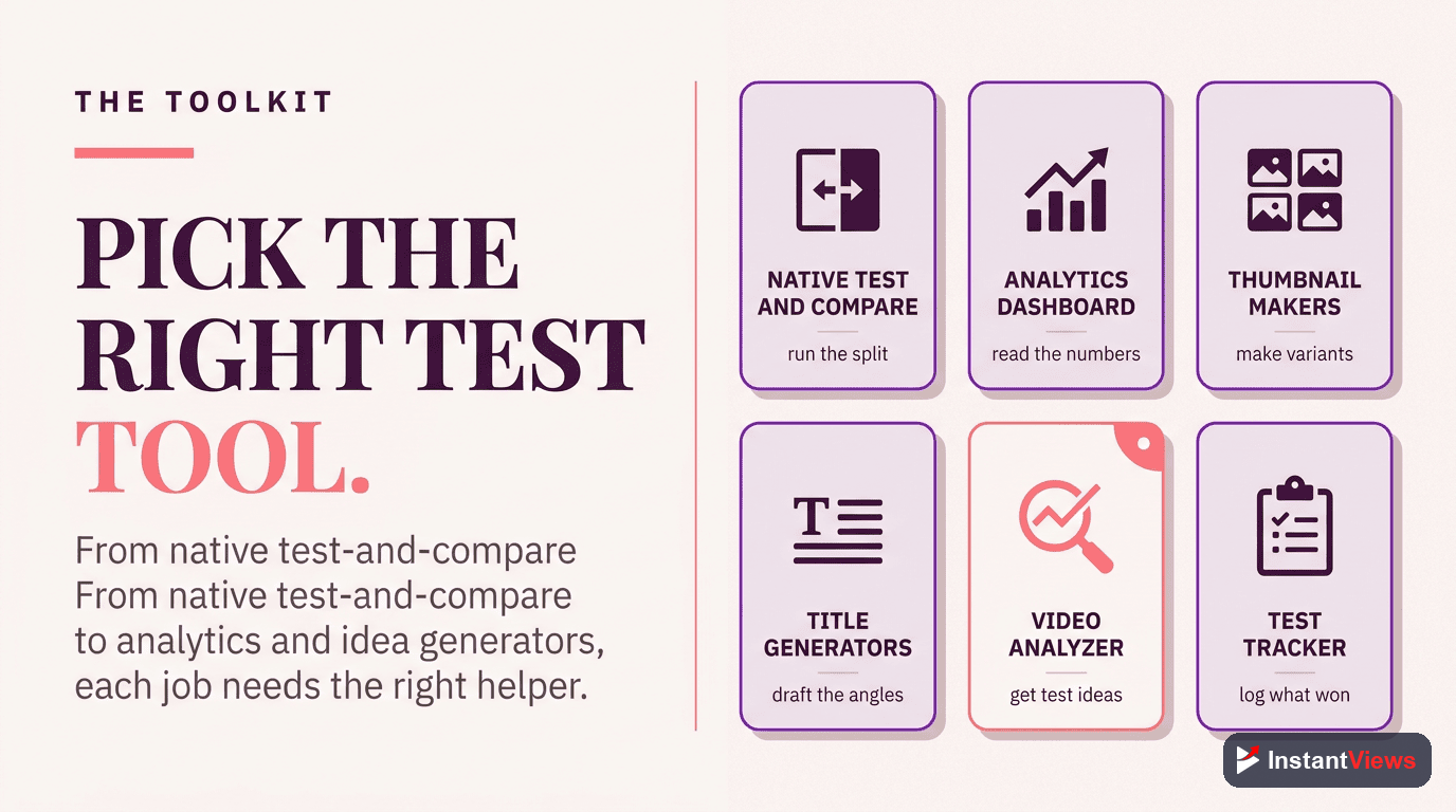 Tools for A/B Testing