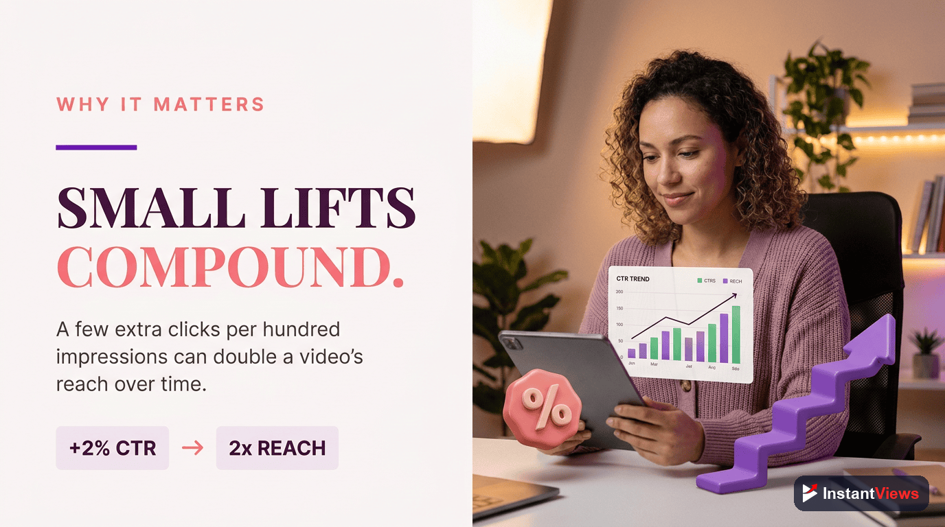 Why A/B Testing Matters