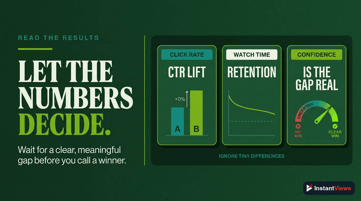 Analyzing Test Results