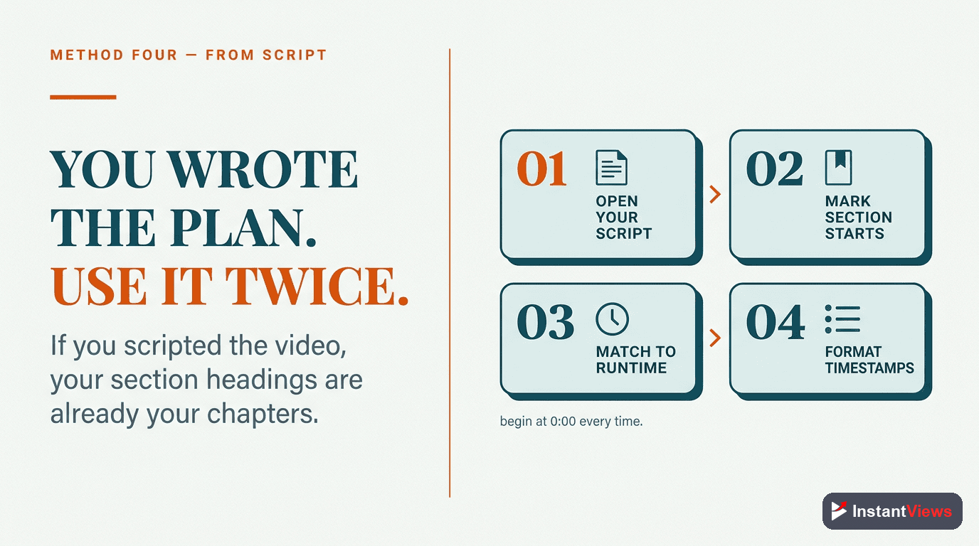 Method 4: Video Script Method