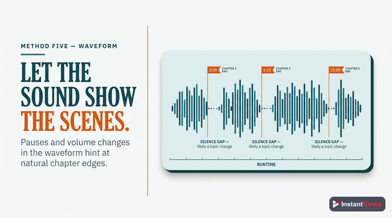 Method 5: Audio Waveform Scanning