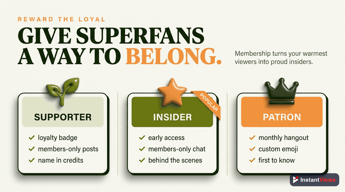 Memberships and Superfans