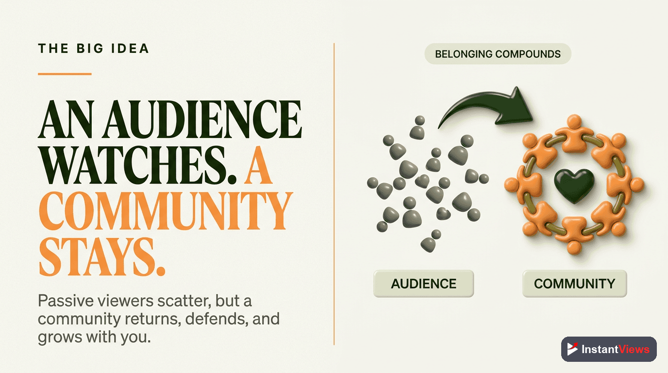 Why Community Beats Audience