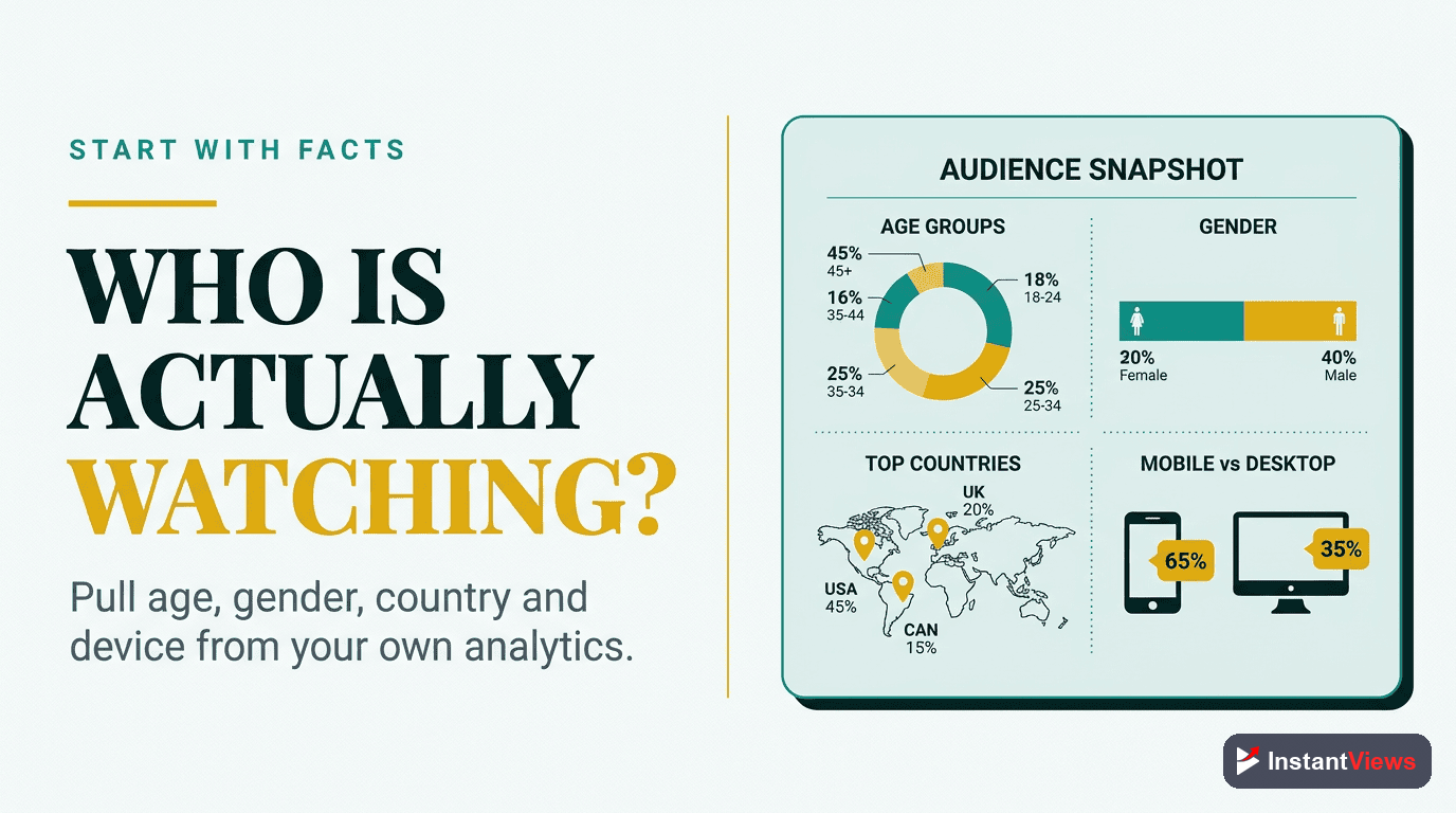Collecting Demographic Data
