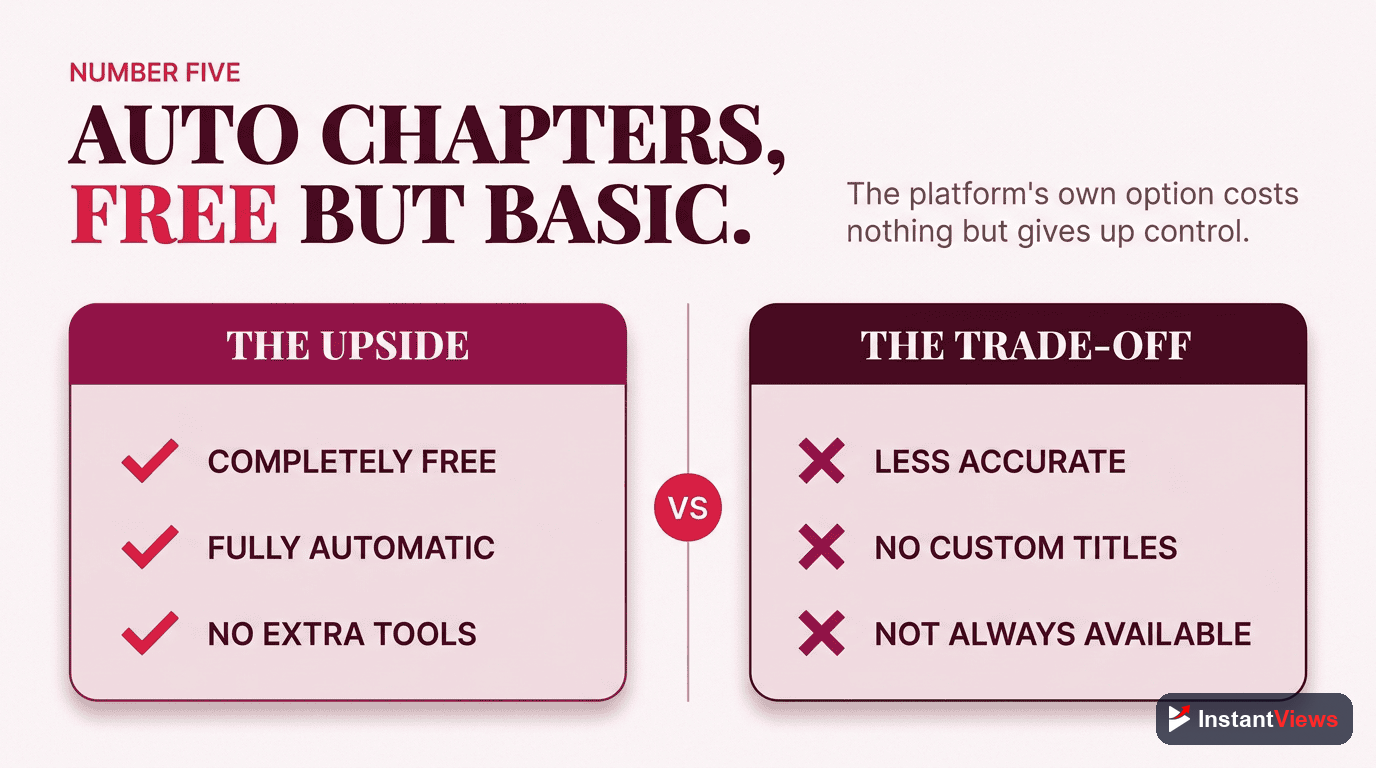 #5: YouTube Auto Chapters