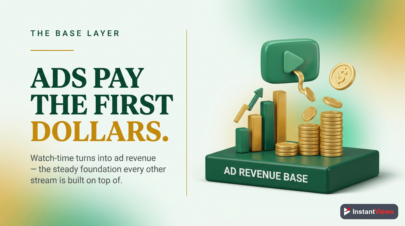 Ad Revenue: The Base Layer
