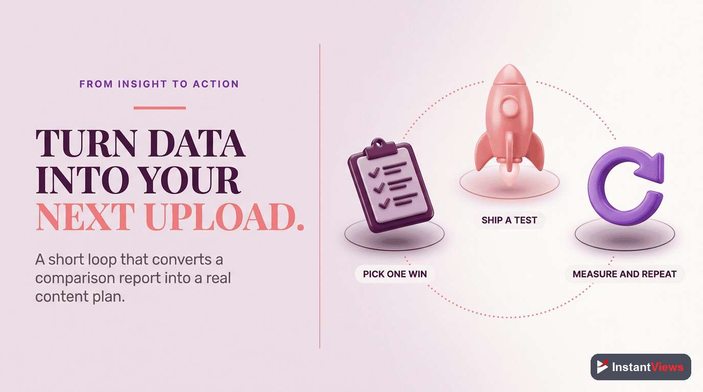 Implementing Your Competitive Insights