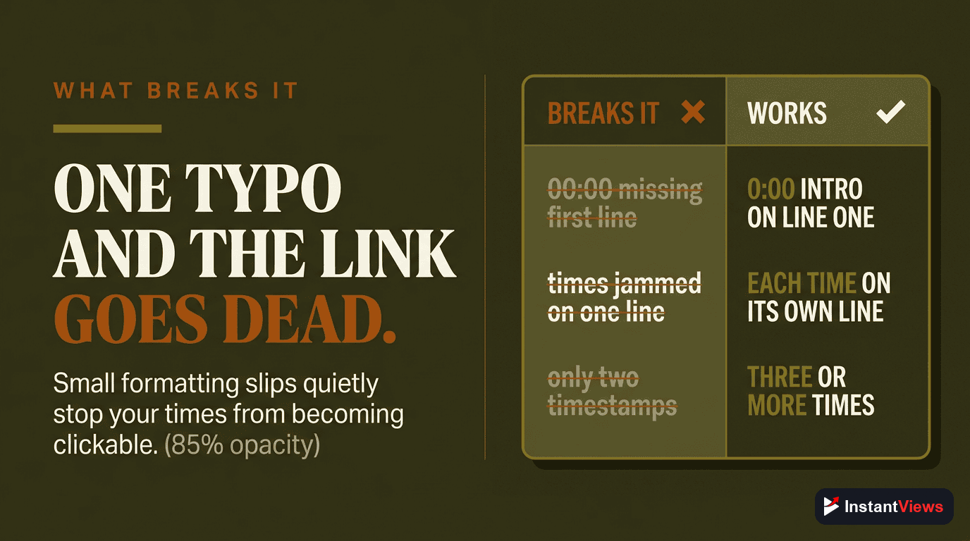 Common Formatting Mistakes That Break Clickability