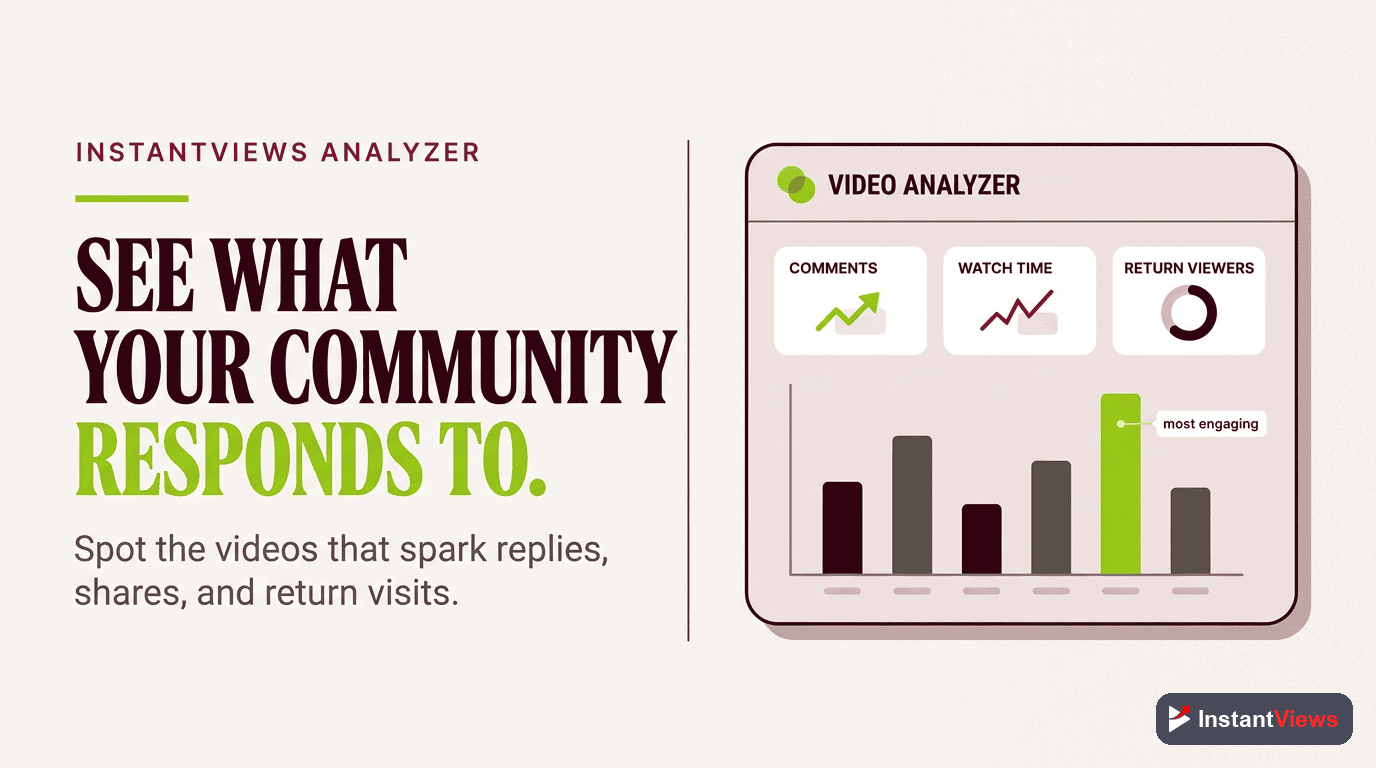 How InstantViews Video Analyzer Helps