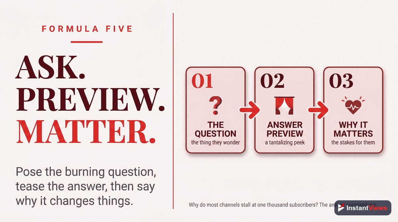Formula #5: Question + Answer Preview + Why It Matters
