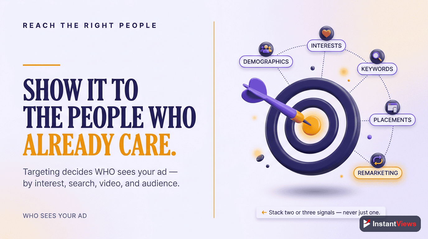 Targeting: Reaching the Right Viewers