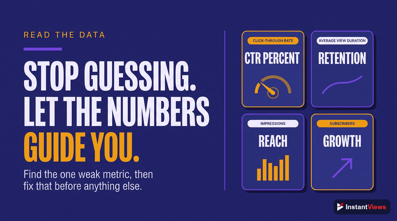 Analytics: Knowing What to Fix Next