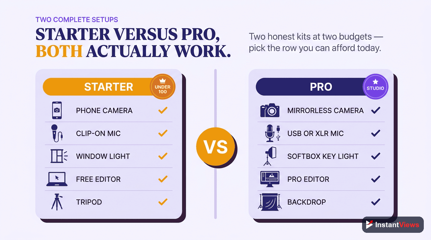 Starter vs Pro: Two Complete Setups