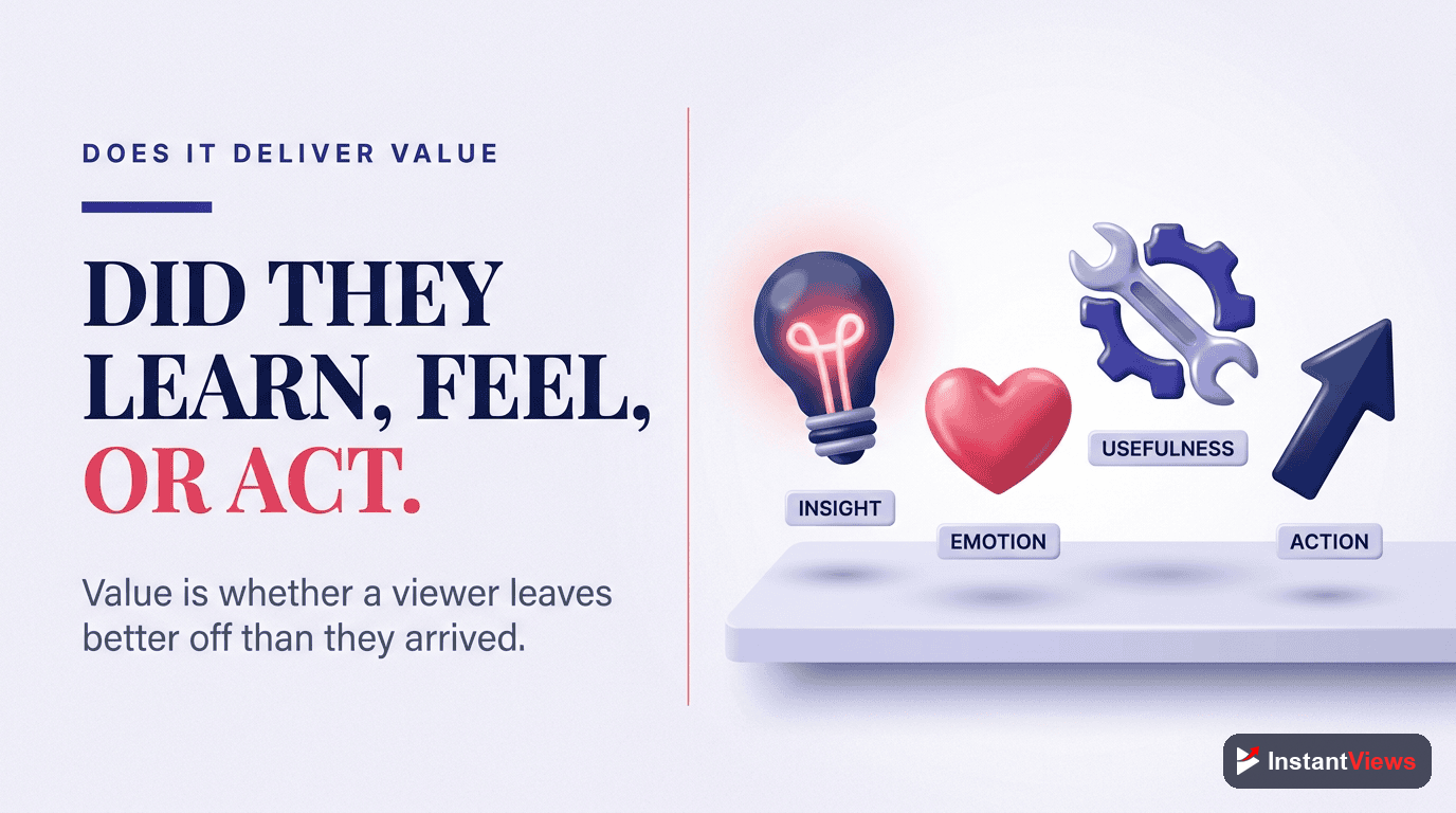 Content Value Metrics