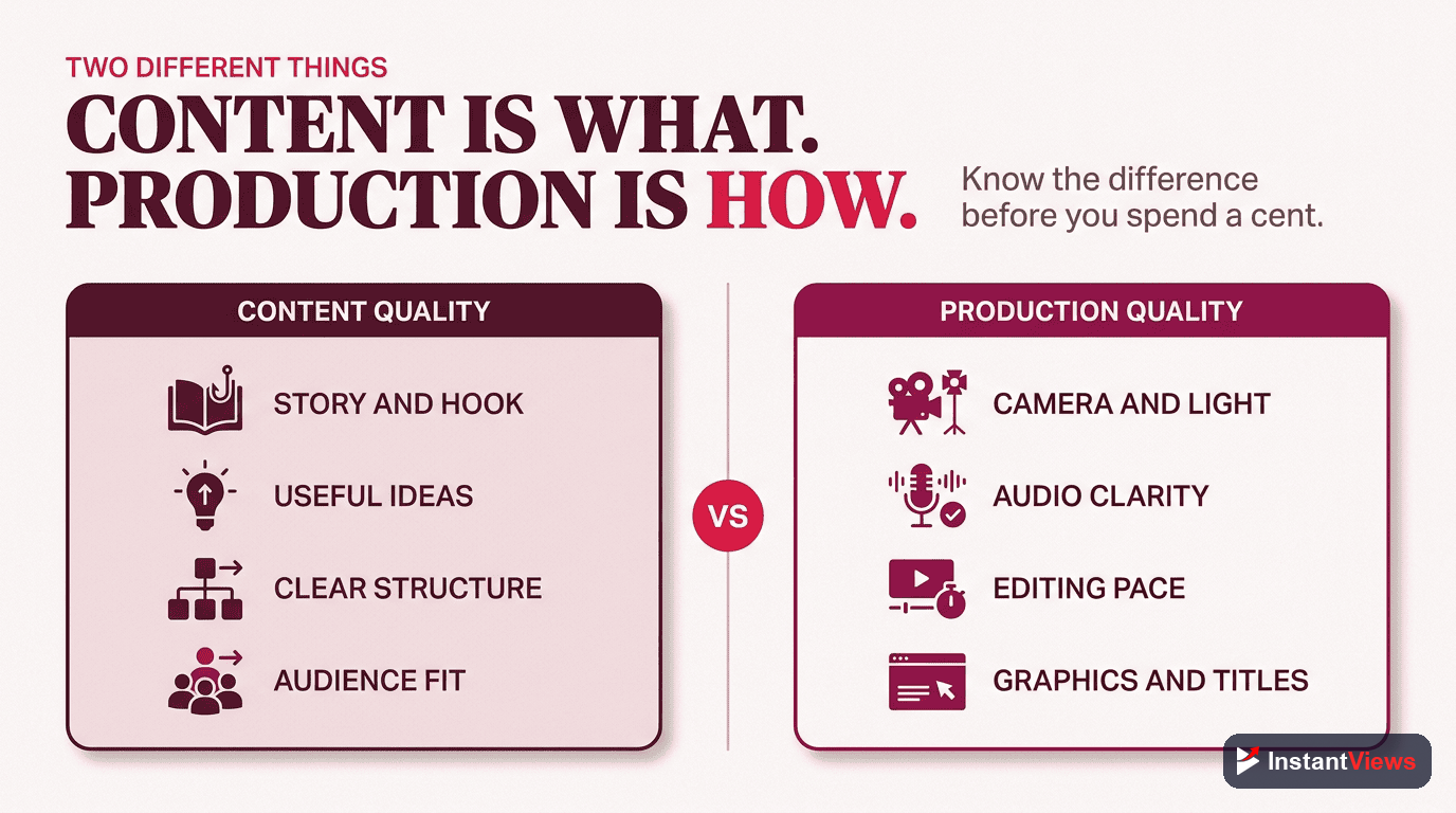 Defining Quality: Content vs Production