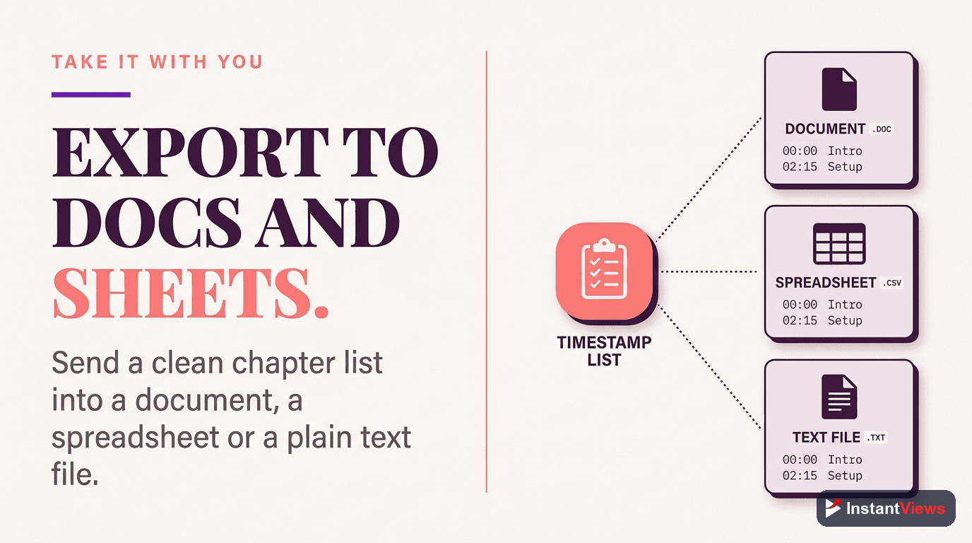Exporting Timestamps to Documents and Spreadsheets