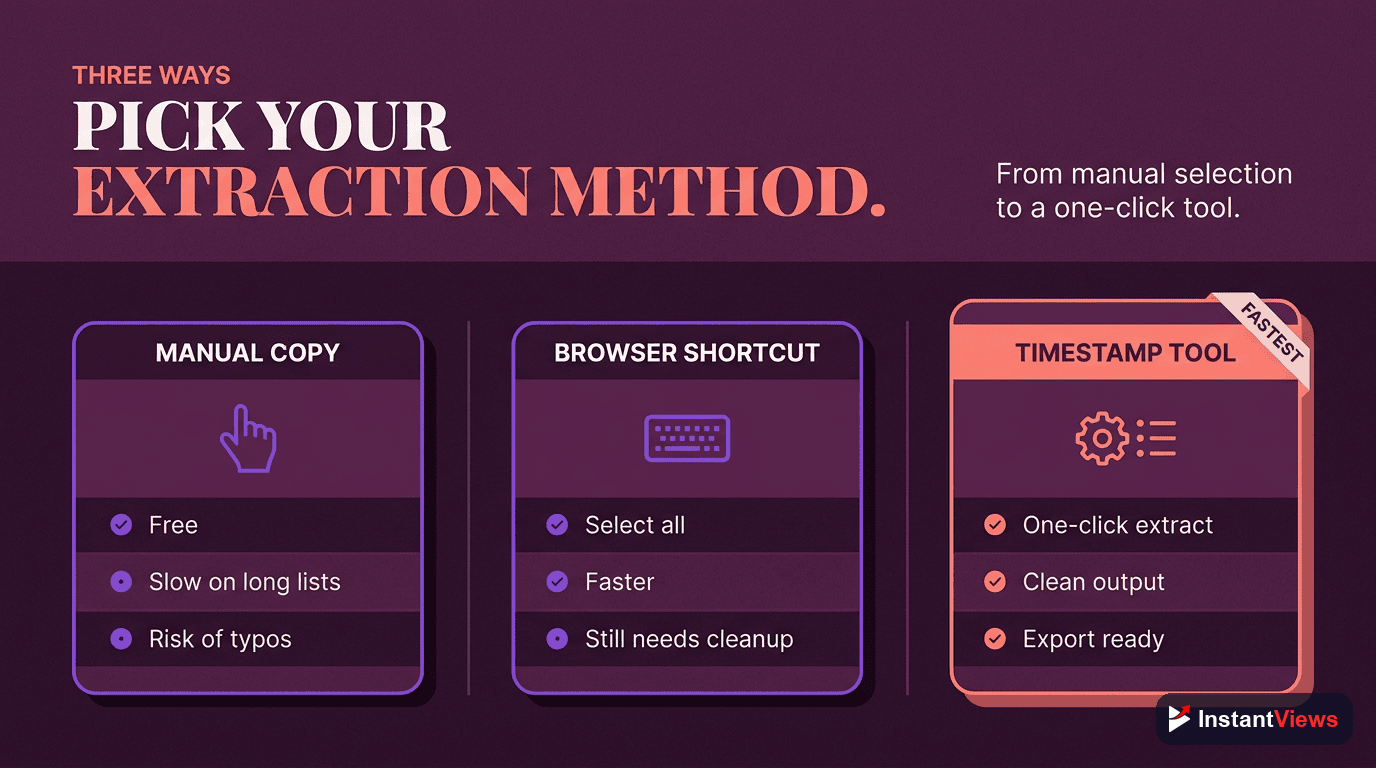 Methods to Extract Timestamp Lists