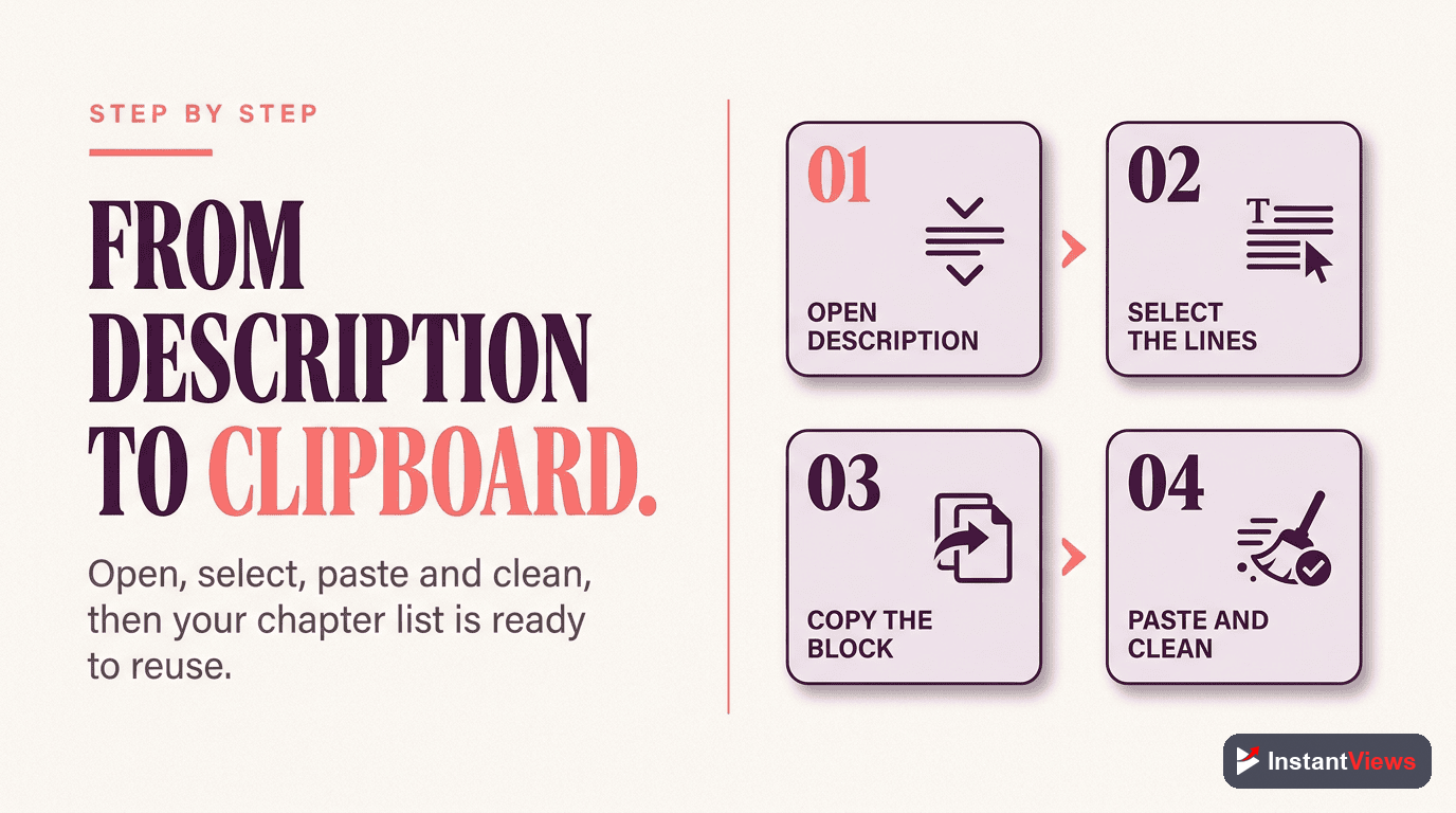 How to Copy Timestamps from Video Descriptions