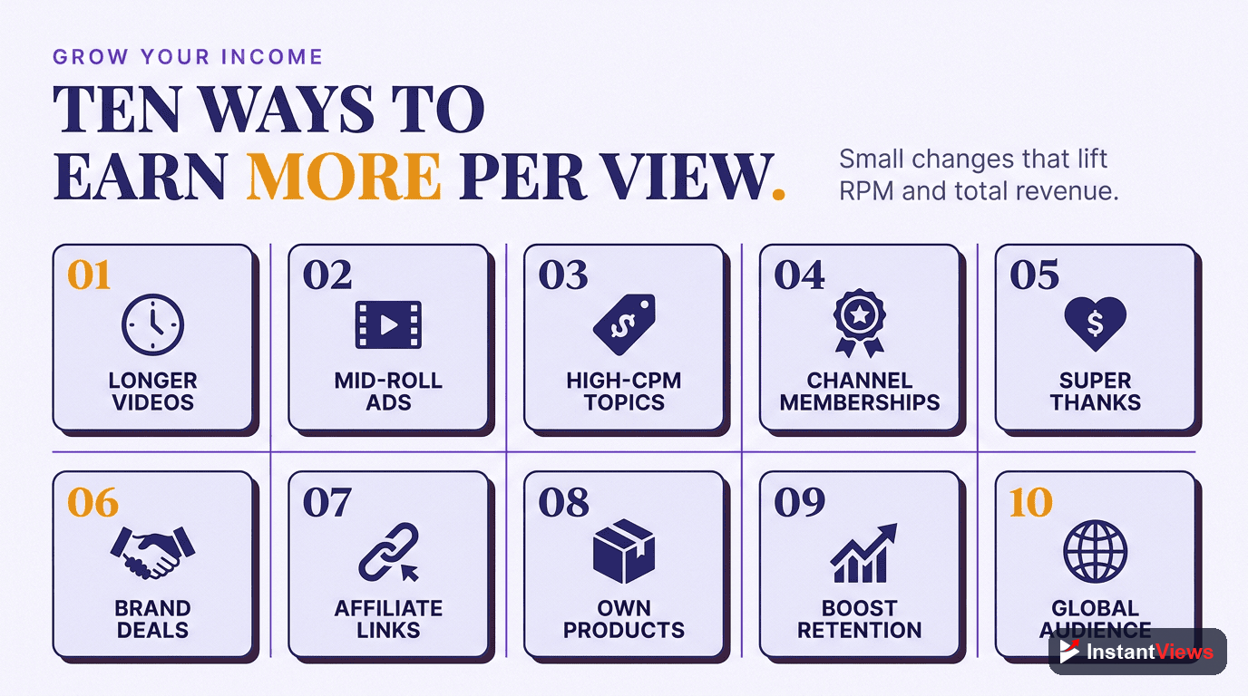 10 Proven Tips to Increase Your YouTube Revenue