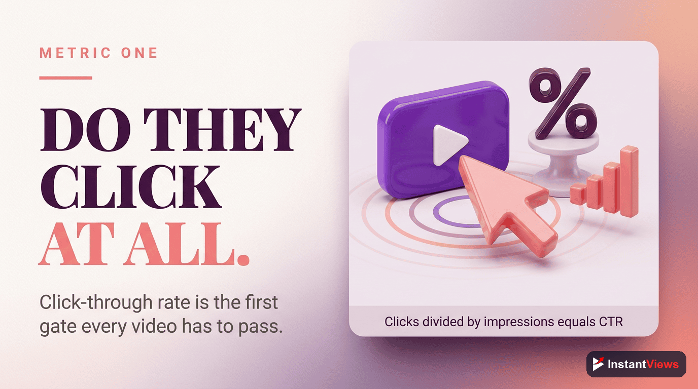 Metric #1: Click-Through Rate (CTR)