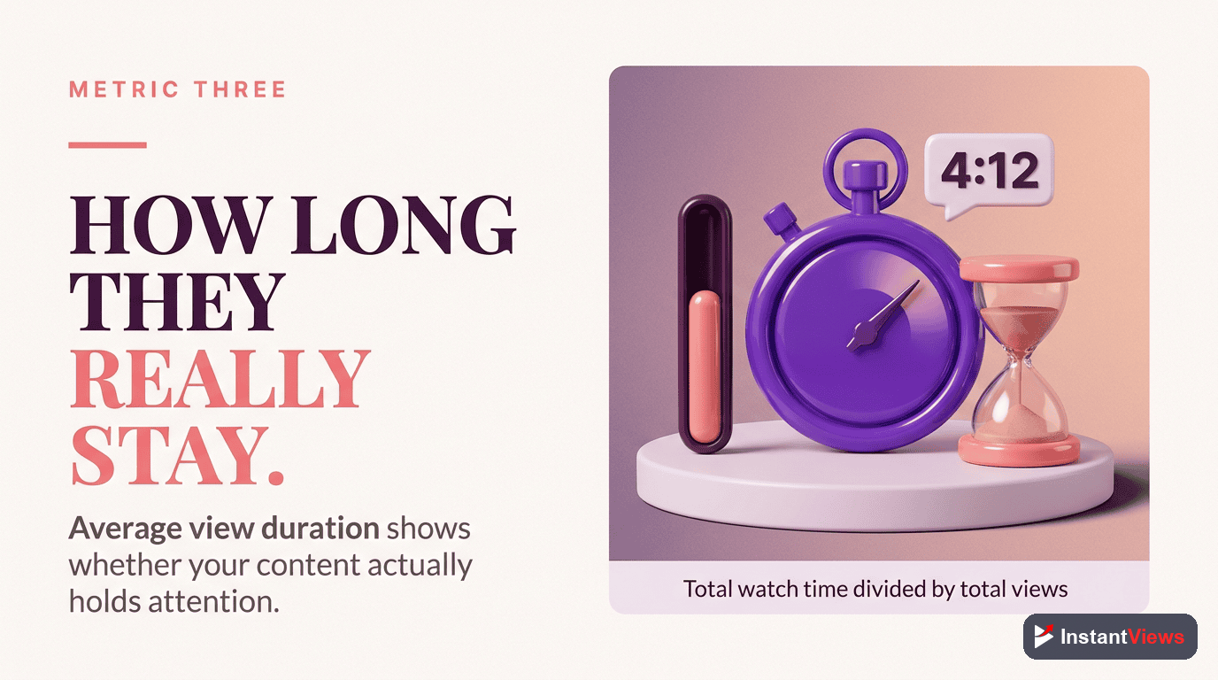 Metric #3: Average View Duration (AVD)