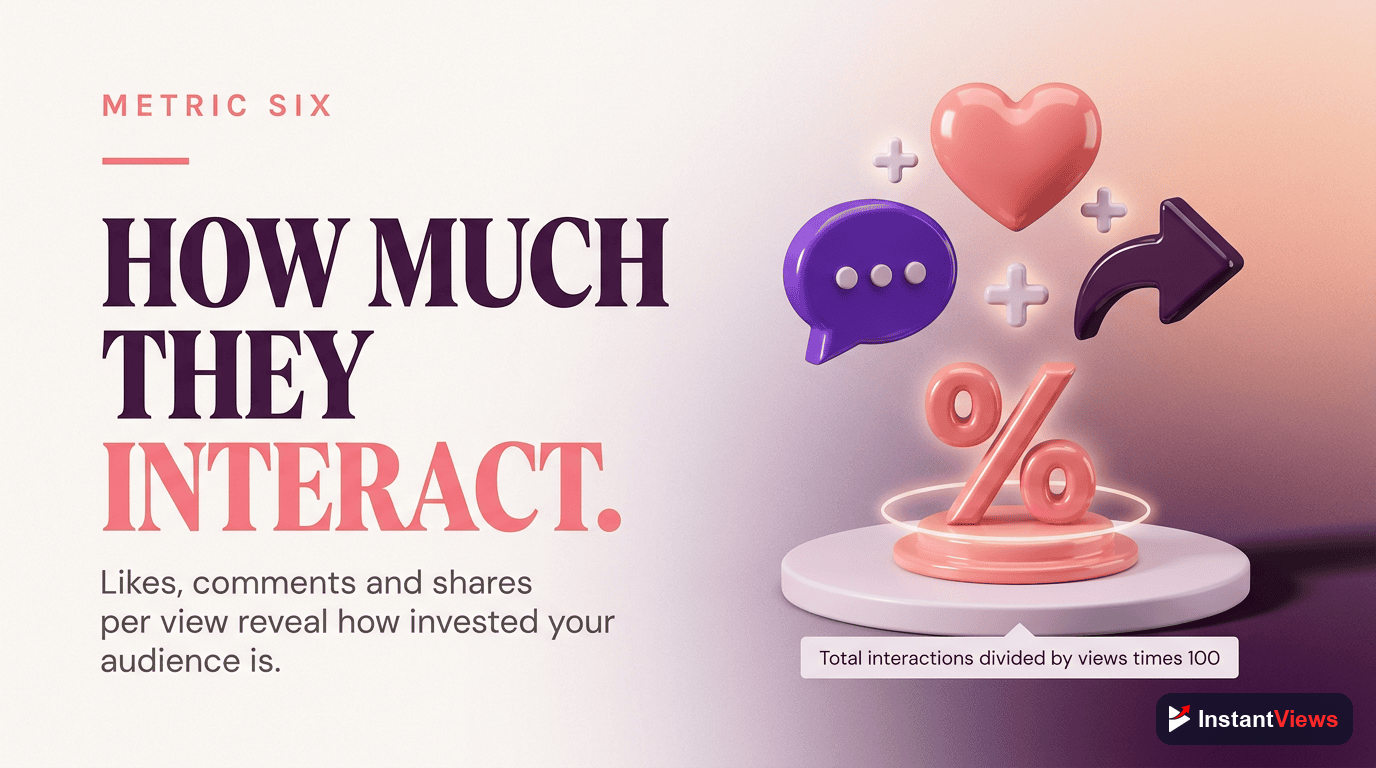 Metric #6: Engagement Rate