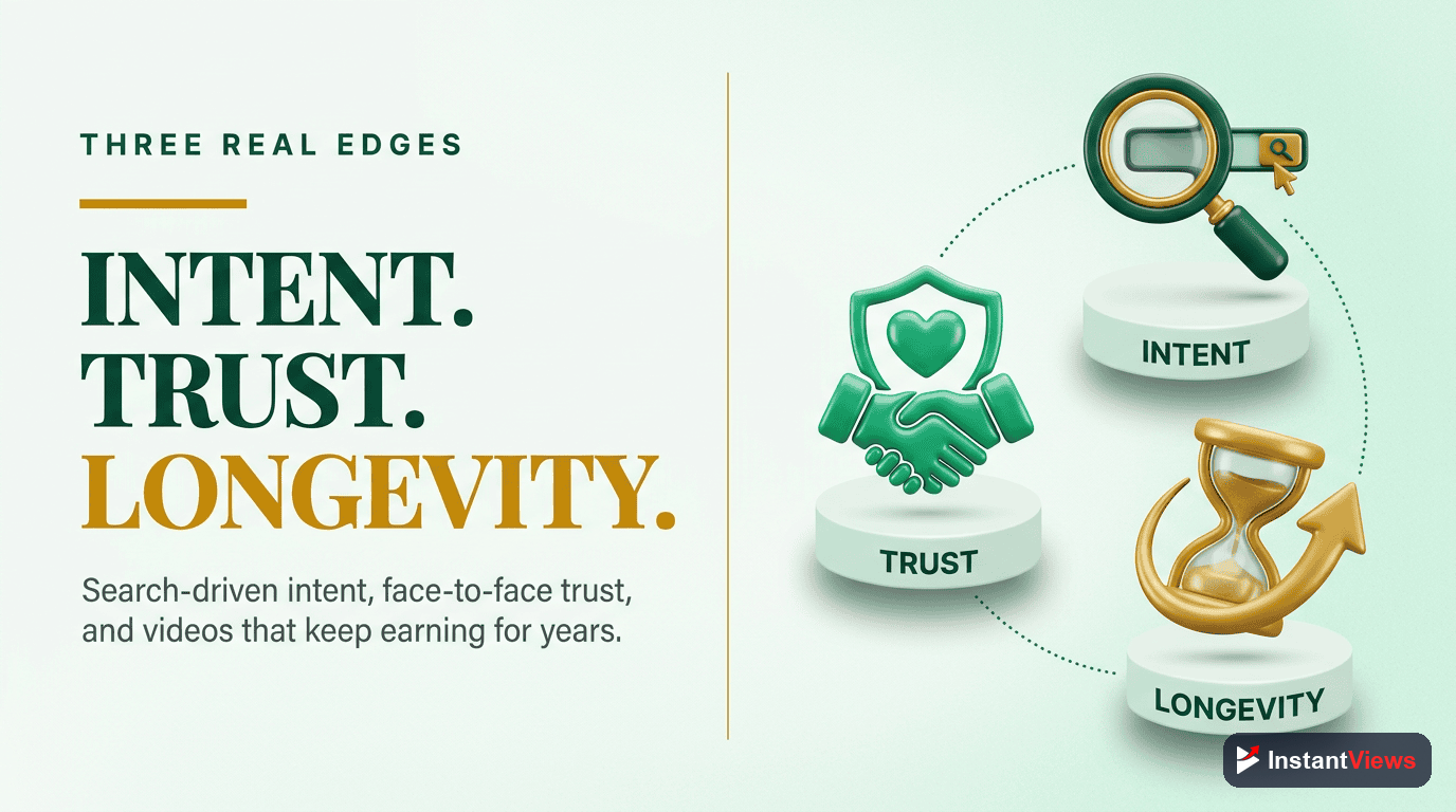 The Three Advantages: Intent, Trust, Longevity