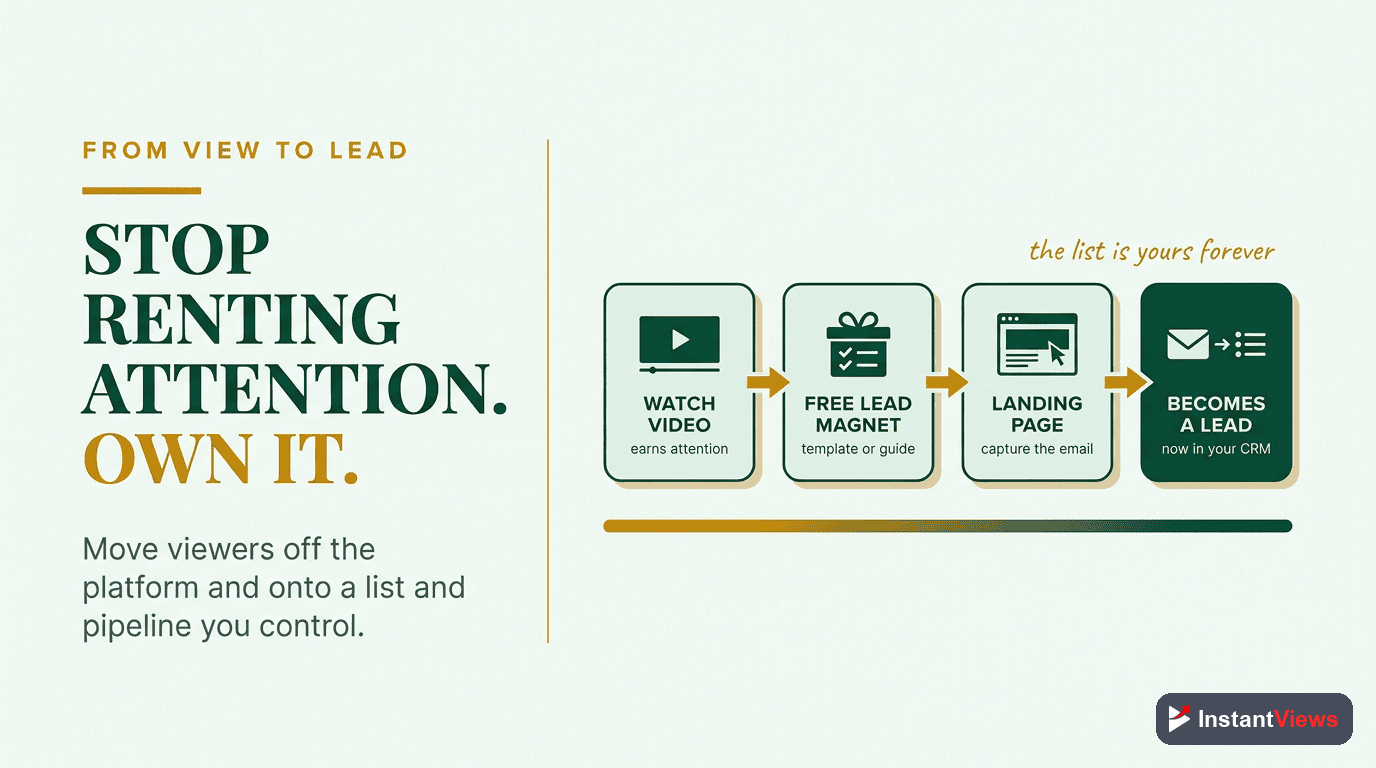 Turning Viewers Into Leads