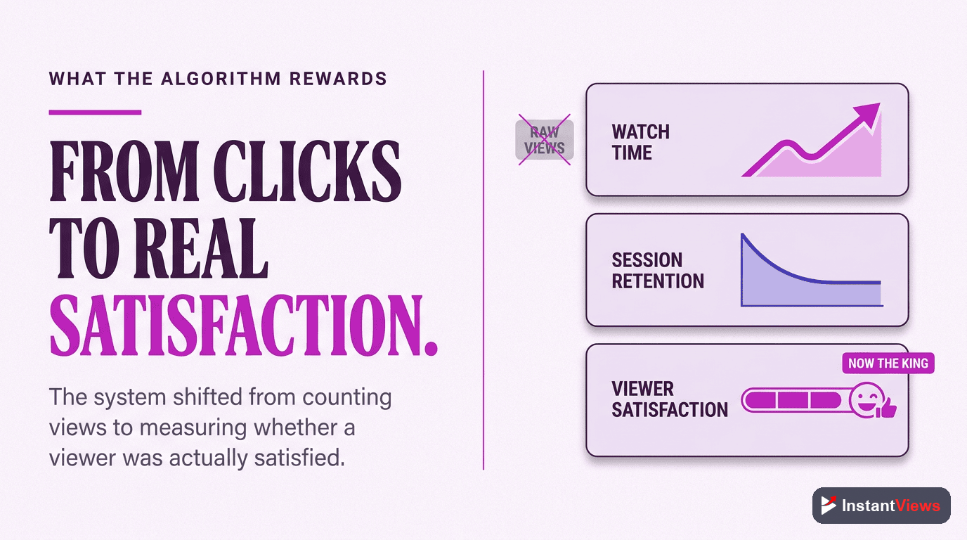 How the Algorithm Changed What Wins