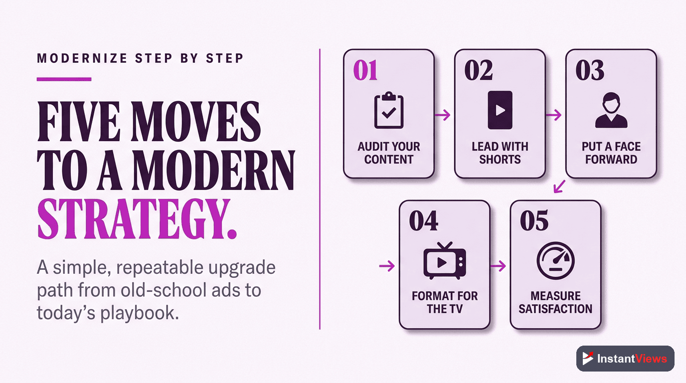 How to Modernize Your Strategy