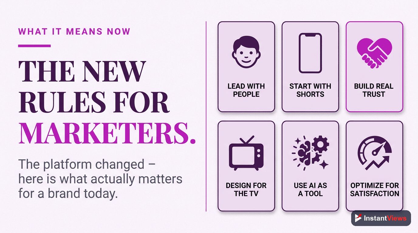 What It Means for Marketers Today