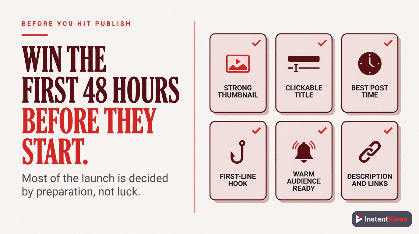 What to Do Before You Publish