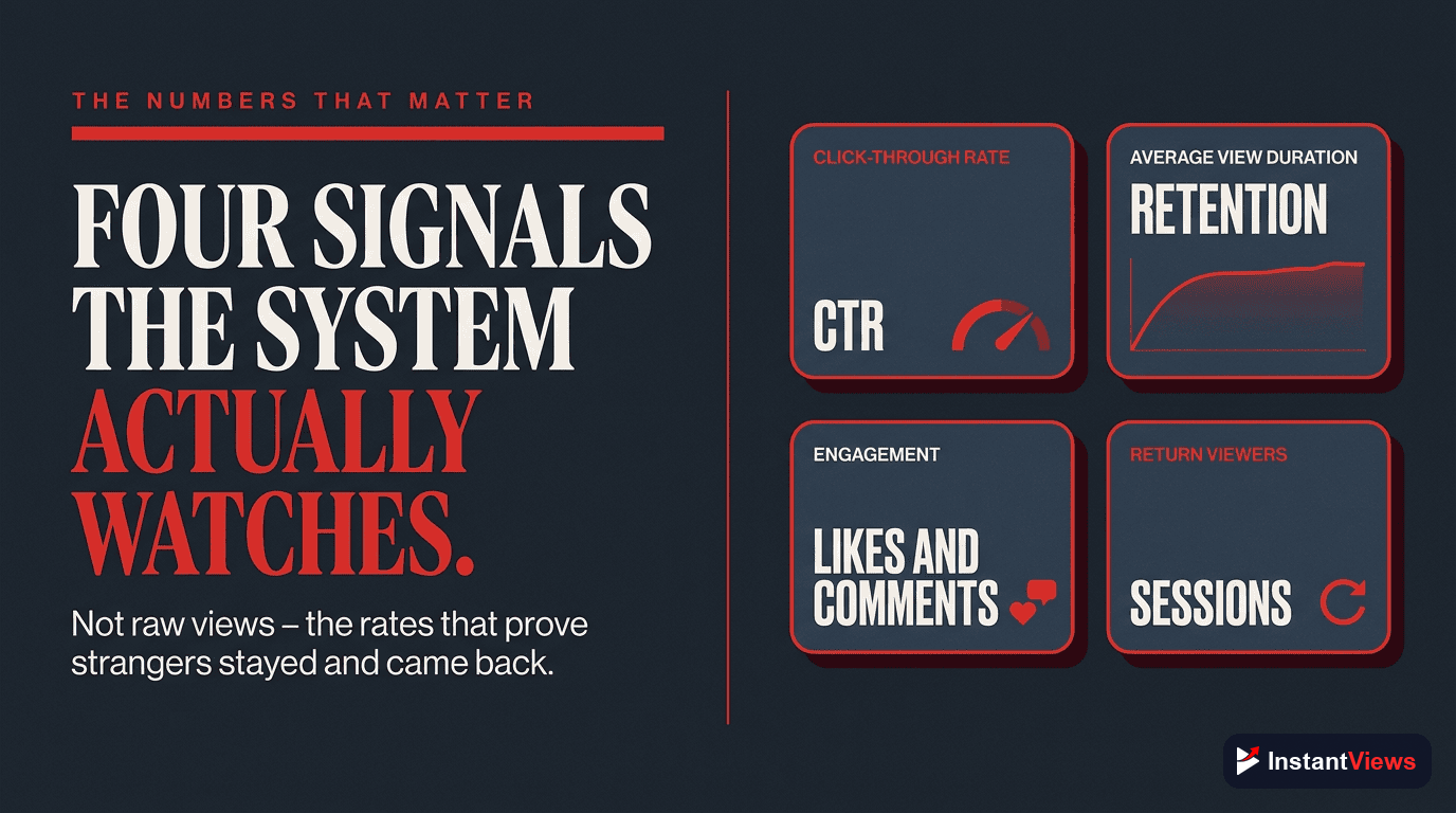 The Metrics That Decide Your Reach