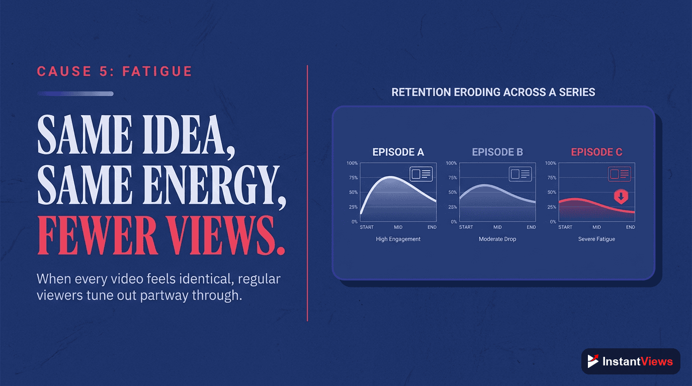 Common Cause #5: Content Fatigue