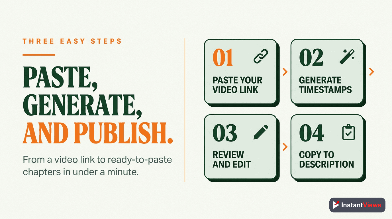 How to Use Our Free Timestamp Generator