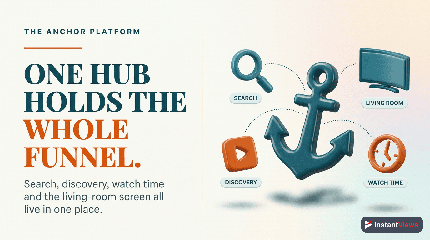 Why YouTube Is the Anchor