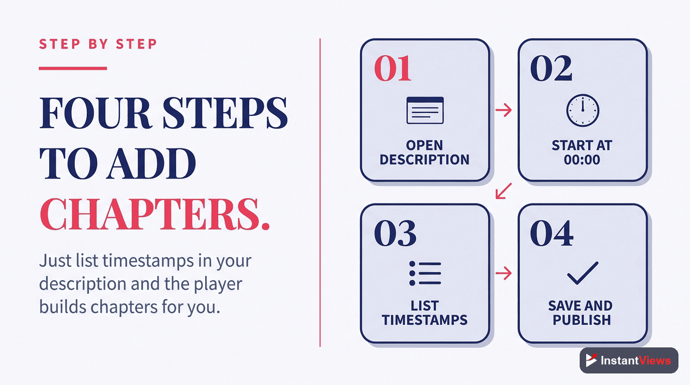 How to Add Chapters: Step-by-Step