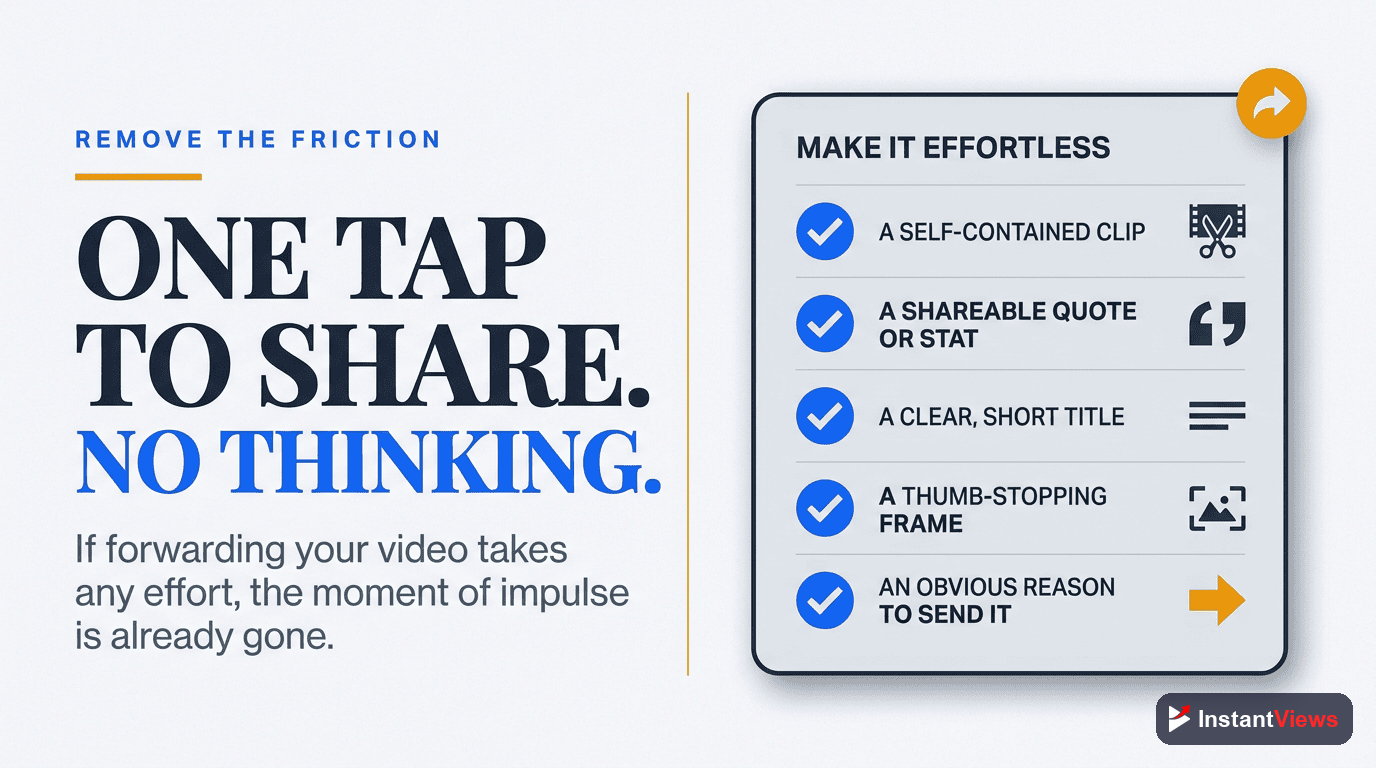 Making Content Easy to Share