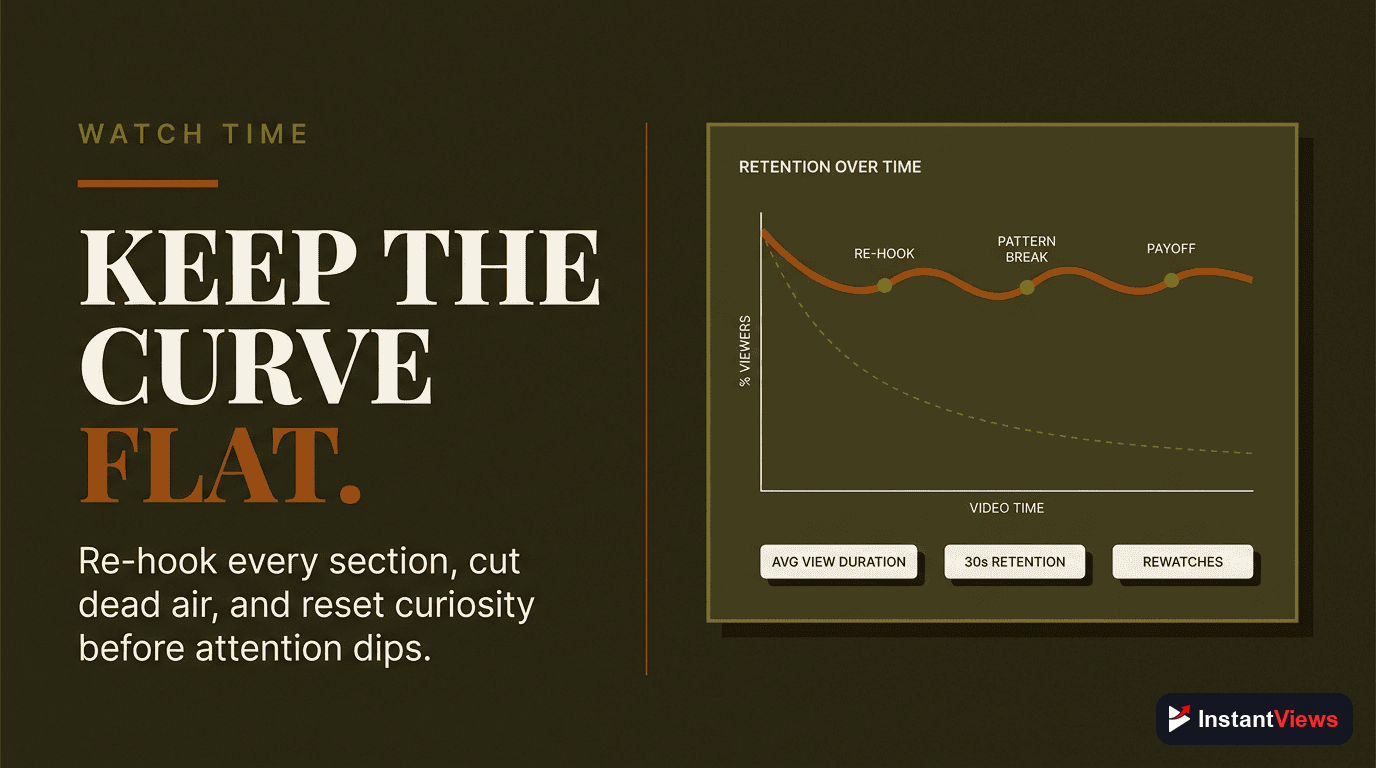 Retention and Pacing: Keeping Them Watching