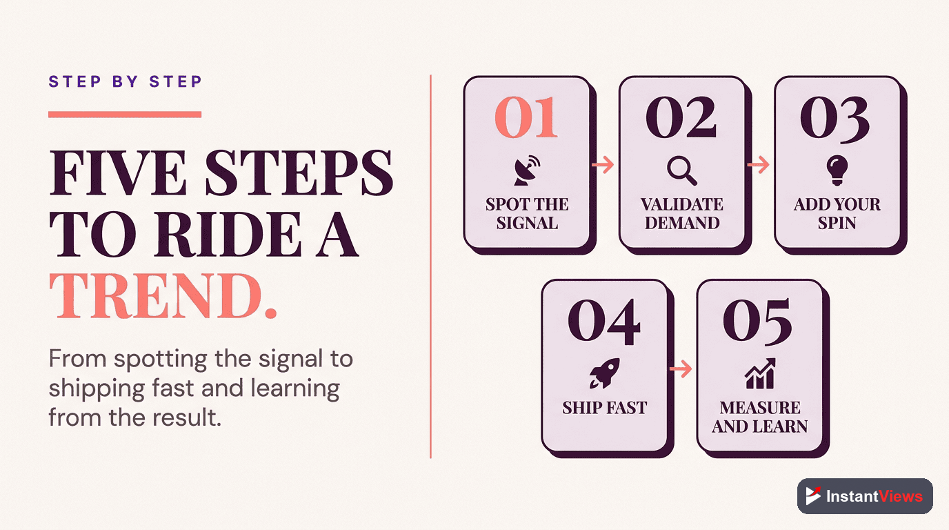 How to Ride a Trend: Step by Step