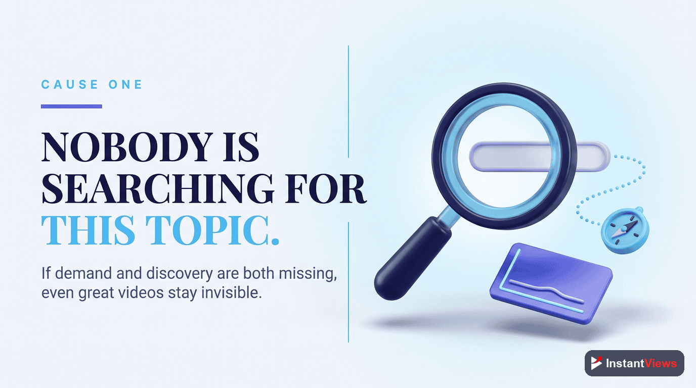 Cause 1: No Search Demand or Discoverability