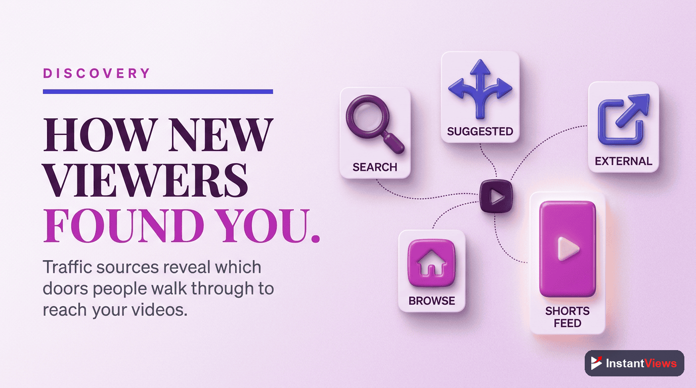 The Content Tab: How Viewers Find You