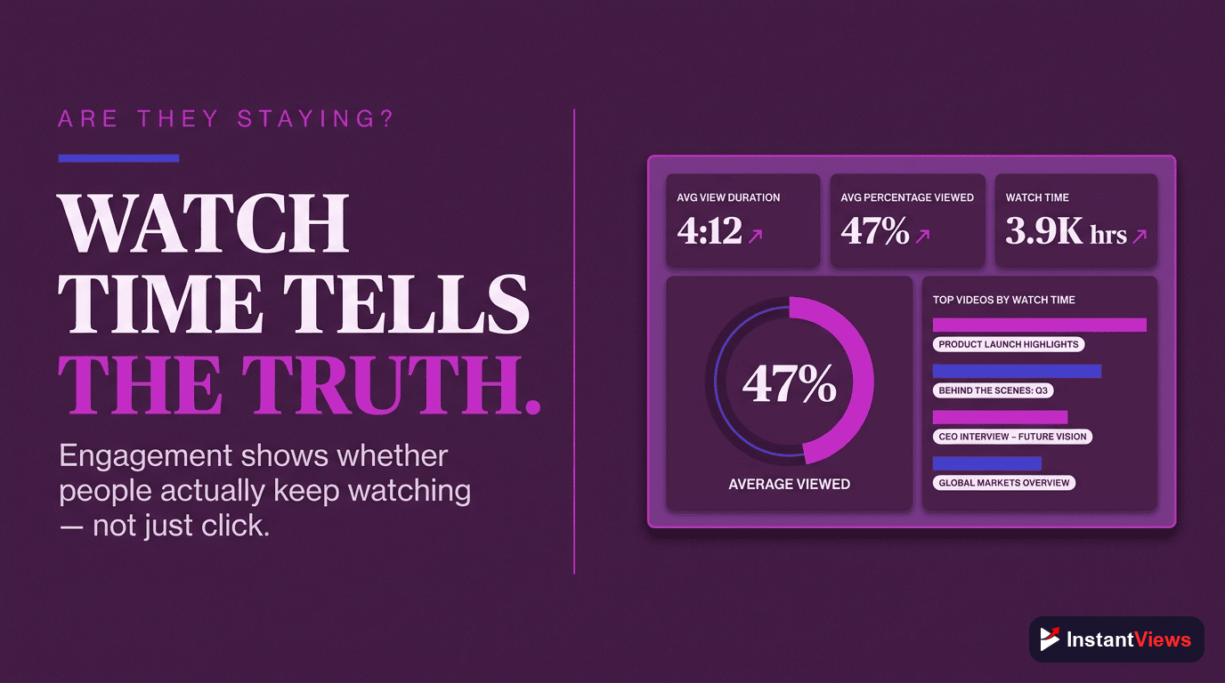 The Engagement Tab: Do Viewers Keep Watching?