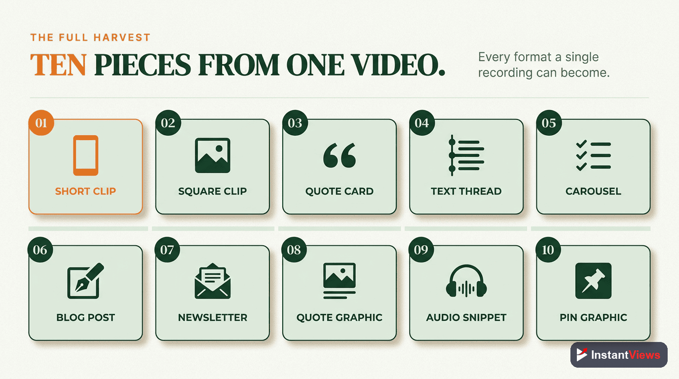 The 10 Pieces From One Video