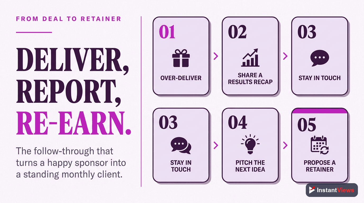 Nurturing Relationships From One Deal to a Retainer