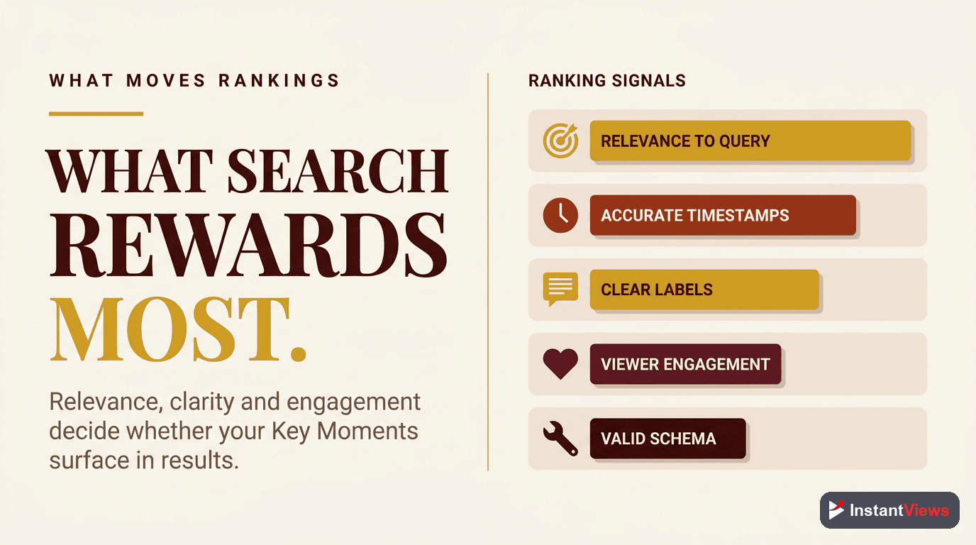 Google Search Ranking Factors