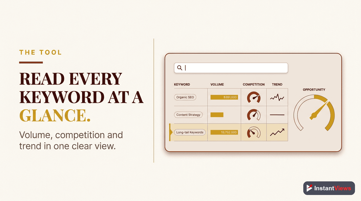 Using the Keyword Explorer Tool