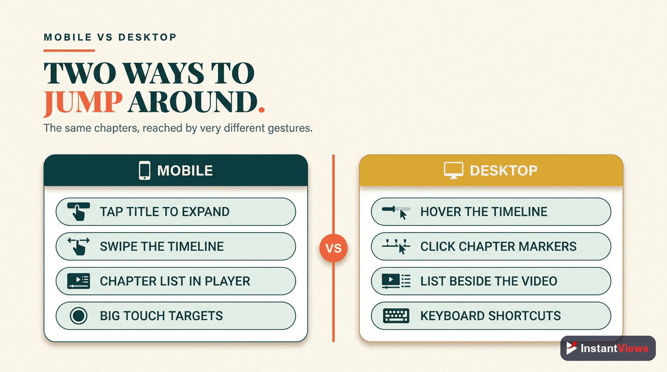 Mobile vs Desktop Navigation