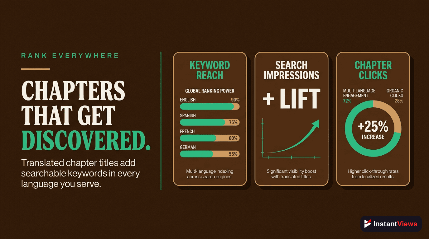 Multilingual SEO Optimization