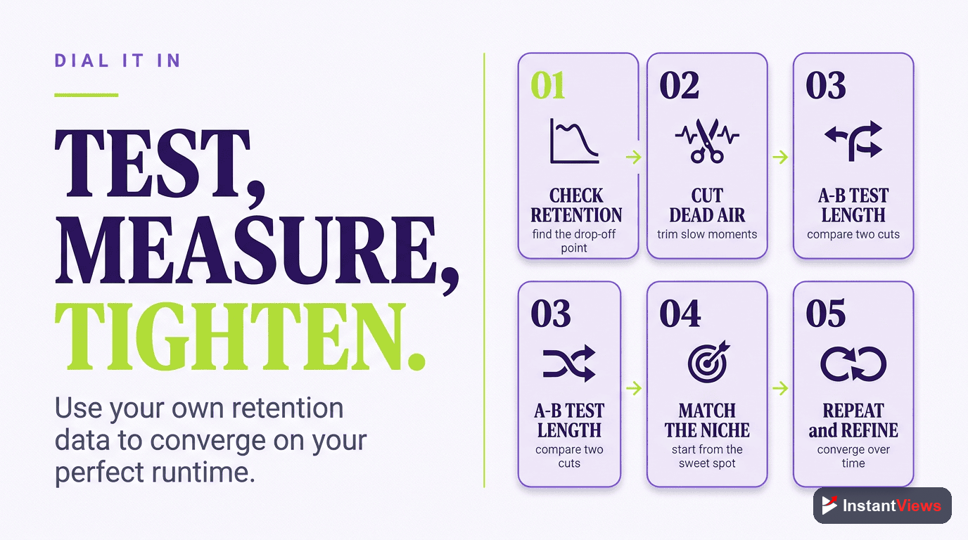 How to Optimize for Your Ideal Length